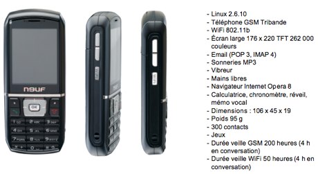 TÉLÉCHARGER NEUFTALK PC PC TÉLÉCHARGER NEUFTALK